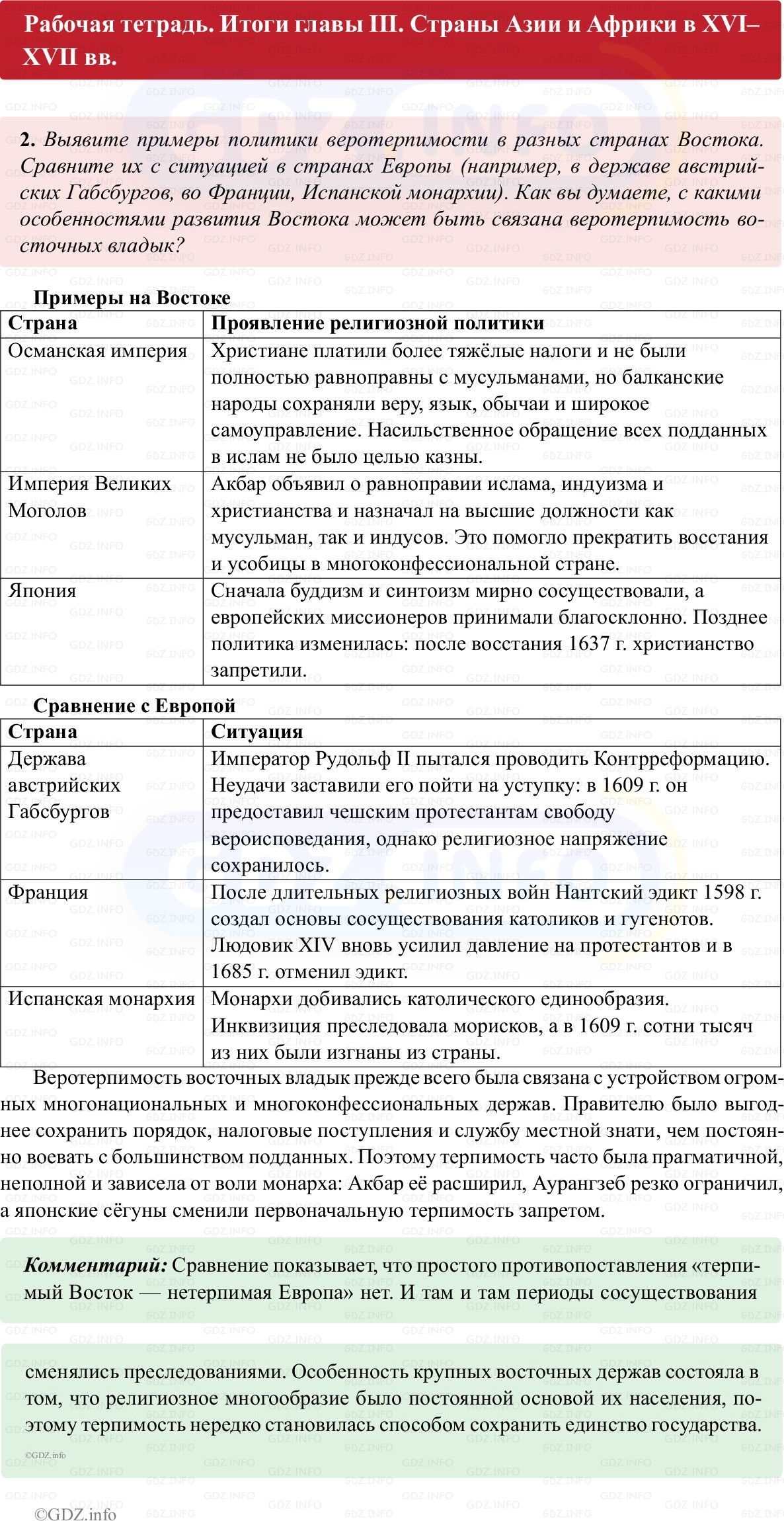 Фото решения 1: Итоги главы 3, Номер 2 из ГДЗ по истории Нового времени 7 класс: Ведюшкин В.А., Бовыкин Д.Ю. (рабочая тетрадь) 2025г. Фото решения 1: Итоги главы 3, Номер 2 из ГДЗ по истории Нового времени 7 класс: Ведюшкин В.А., Бовыкин Д.Ю. (рабочая тетрадь) 2025г.