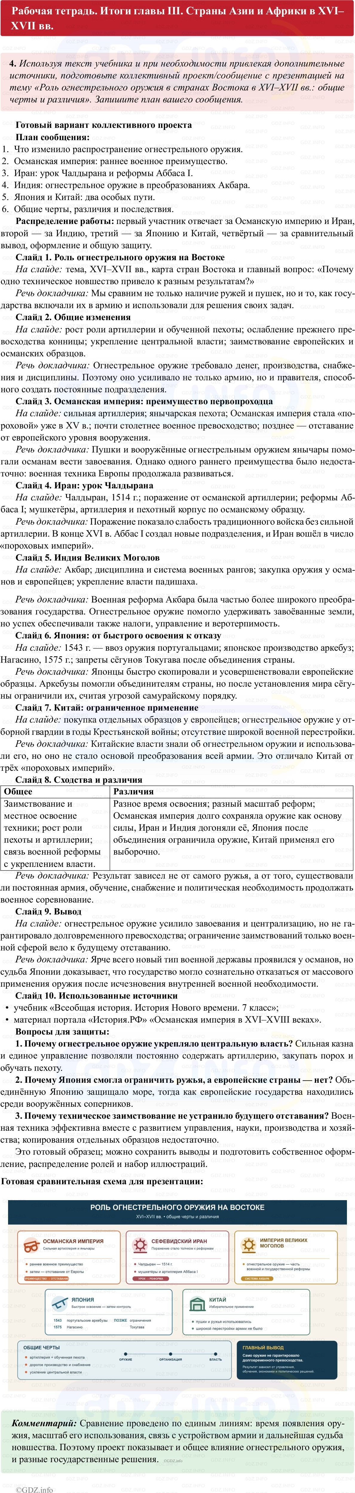 Фото решения 1: Итоги главы 3, Номер 4 из ГДЗ по истории Нового времени 7 класс: Ведюшкин В.А., Бовыкин Д.Ю. (рабочая тетрадь) 2025г. Фото решения 1: Итоги главы 3, Номер 4 из ГДЗ по истории Нового времени 7 класс: Ведюшкин В.А., Бовыкин Д.Ю. (рабочая тетрадь) 2025г.