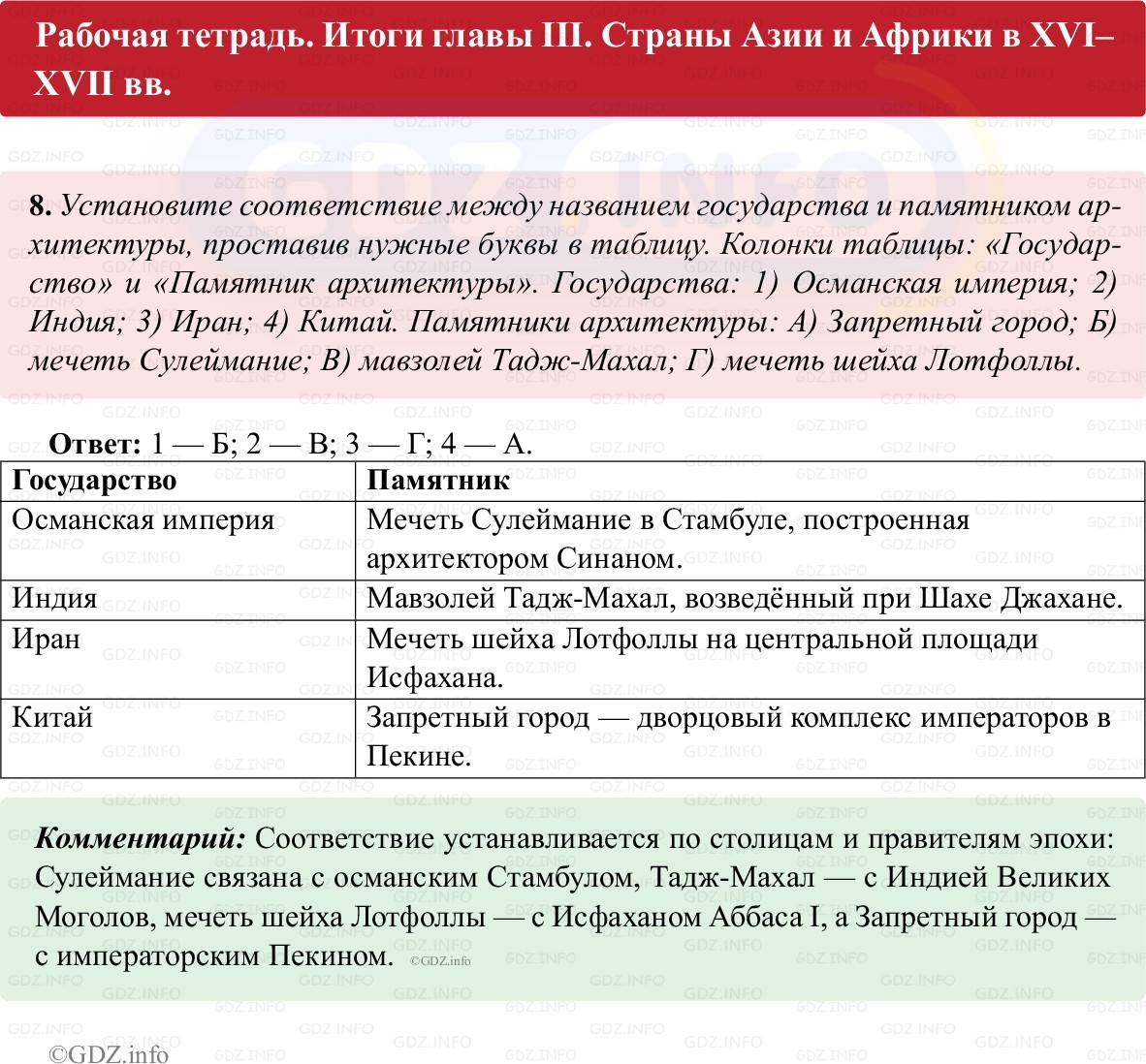 Фото решения 1: Итоги главы 3, Номер 8 из ГДЗ по истории Нового времени 7 класс: Ведюшкин В.А., Бовыкин Д.Ю. (рабочая тетрадь) 2025г. Фото решения 1: Итоги главы 3, Номер 8 из ГДЗ по истории Нового времени 7 класс: Ведюшкин В.А., Бовыкин Д.Ю. (рабочая тетрадь) 2025г.