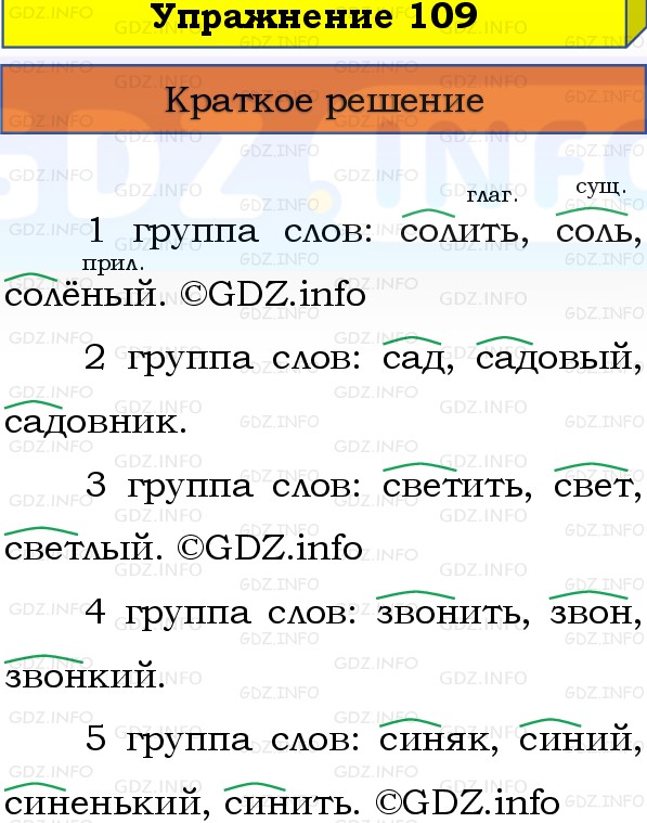 Фото решения 1: Номер №109, Часть 1 из ГДЗ по Русскому языку 3 класс: Канакина В.П. 2019г.