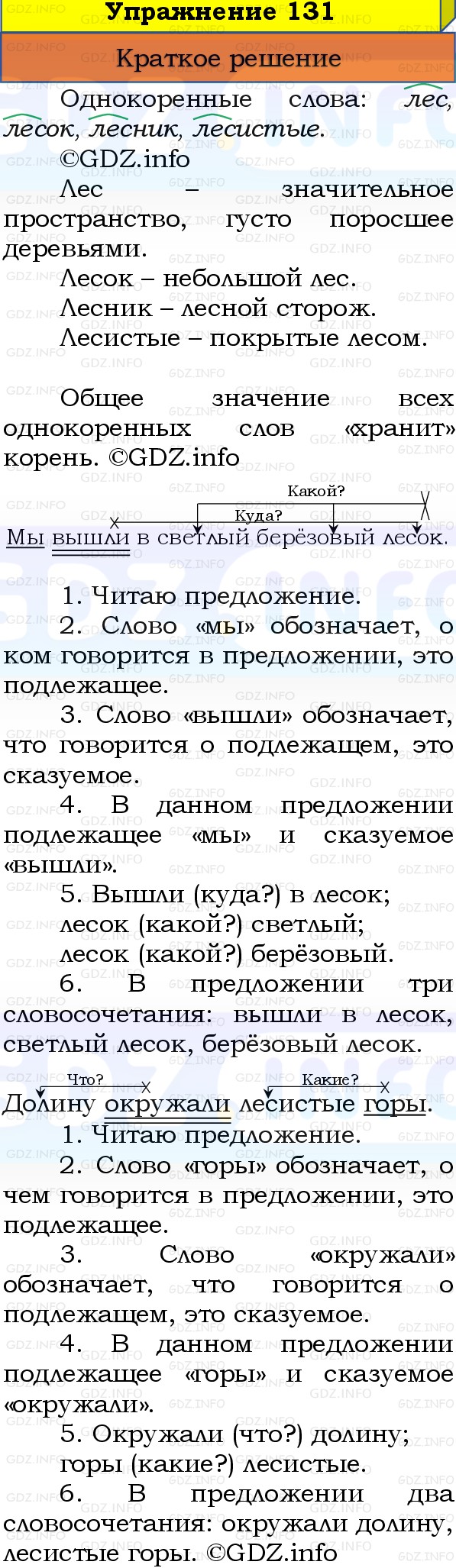 Фото решения 1: Номер №131, Часть 1 из ГДЗ по Русскому языку 3 класс: Канакина В.П. 2019г. Фото решения 1: Номер №131, Часть 1 из ГДЗ по Русскому языку 3 класс: Канакина В.П. 2019г.