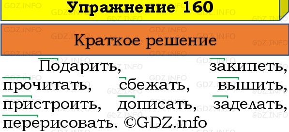 Фото решения 1: Номер №160, Часть 1 из ГДЗ по Русскому языку 3 класс: Канакина В.П. 2019г. Фото решения 1: Номер №160, Часть 1 из ГДЗ по Русскому языку 3 класс: Канакина В.П. 2019г.