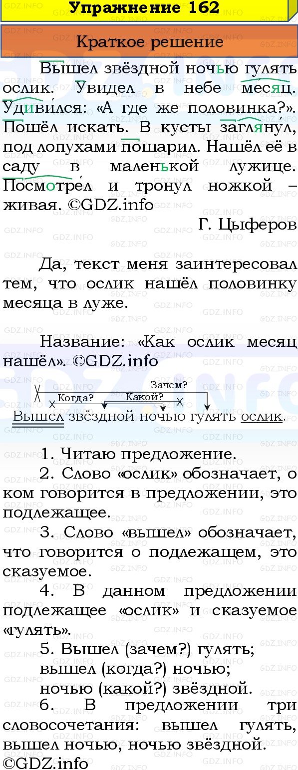 Фото решения 1: Номер №162, Часть 1 из ГДЗ по Русскому языку 3 класс: Канакина В.П. 2019г. Фото решения 1: Номер №162, Часть 1 из ГДЗ по Русскому языку 3 класс: Канакина В.П. 2019г.