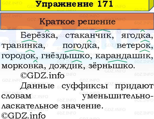 Фото решения 1: Номер №171, Часть 1 из ГДЗ по Русскому языку 3 класс: Канакина В.П. 2019г. Фото решения 1: Номер №171, Часть 1 из ГДЗ по Русскому языку 3 класс: Канакина В.П. 2019г.