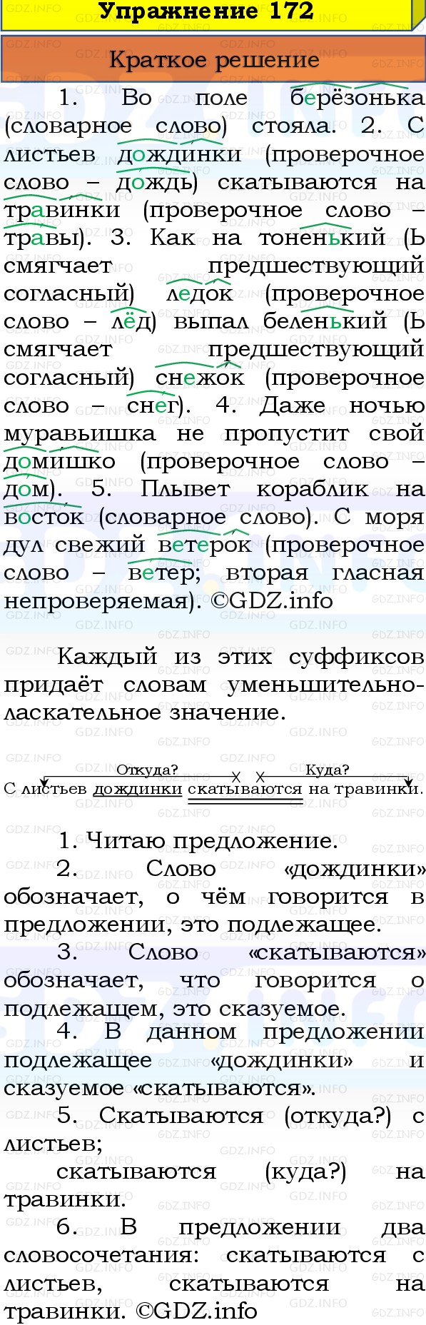 Фото решения 1: Номер №172, Часть 1 из ГДЗ по Русскому языку 3 класс: Канакина В.П. 2019г.