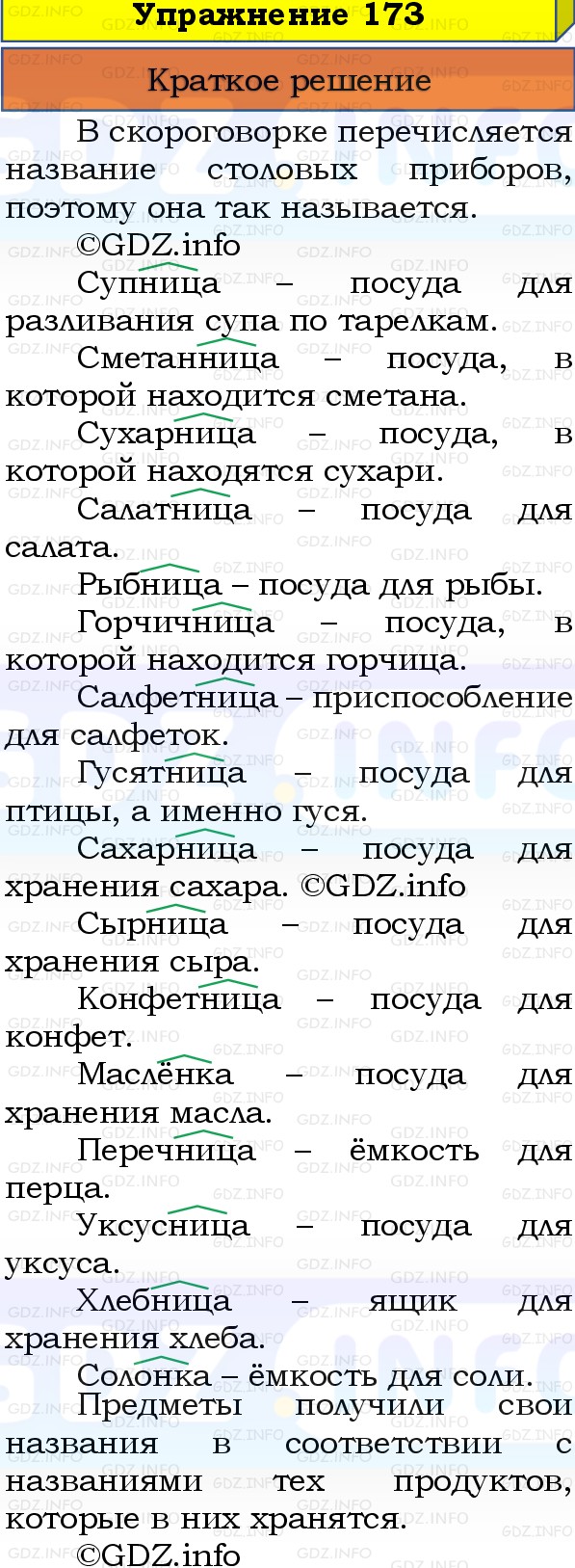 Фото решения 1: Номер №173, Часть 1 из ГДЗ по Русскому языку 3 класс: Канакина В.П. 2019г. Фото решения 1: Номер №173, Часть 1 из ГДЗ по Русскому языку 3 класс: Канакина В.П. 2019г.