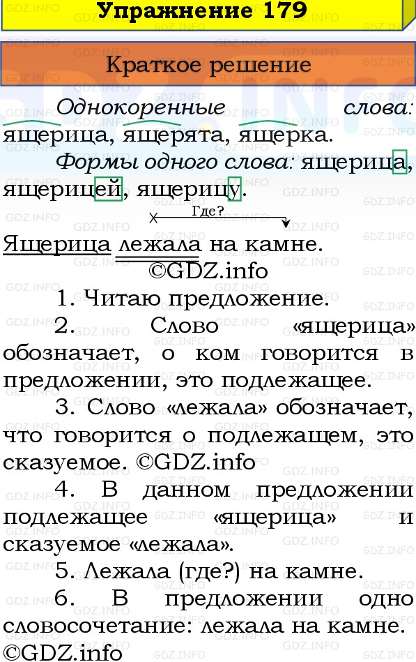 Фото решения 1: Номер №179, Часть 1 из ГДЗ по Русскому языку 3 класс: Канакина В.П. 2019г. Фото решения 1: Номер №179, Часть 1 из ГДЗ по Русскому языку 3 класс: Канакина В.П. 2019г.