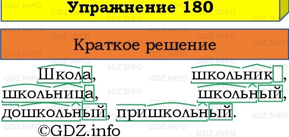 Фото решения 1: Номер №180, Часть 1 из ГДЗ по Русскому языку 3 класс: Канакина В.П. 2019г. Фото решения 1: Номер №180, Часть 1 из ГДЗ по Русскому языку 3 класс: Канакина В.П. 2019г.