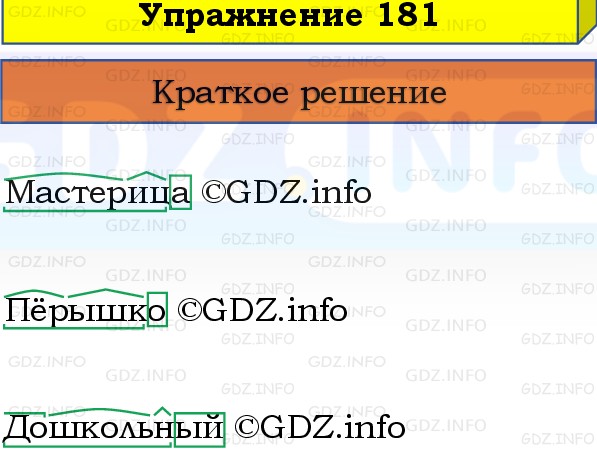 Фото решения 1: Номер №181, Часть 1 из ГДЗ по Русскому языку 3 класс: Канакина В.П. 2019г. Фото решения 1: Номер №181, Часть 1 из ГДЗ по Русскому языку 3 класс: Канакина В.П. 2019г.