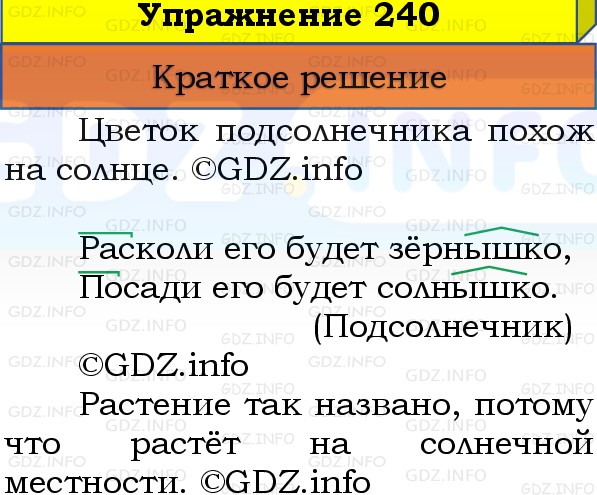 Фото решения 1: Номер №240, Часть 1 из ГДЗ по Русскому языку 3 класс: Канакина В.П. 2019г. Фото решения 1: Номер №240, Часть 1 из ГДЗ по Русскому языку 3 класс: Канакина В.П. 2019г.
