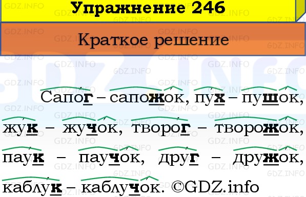 Фото решения 1: Номер №246, Часть 1 из ГДЗ по Русскому языку 3 класс: Канакина В.П. 2019г. Фото решения 1: Номер №246, Часть 1 из ГДЗ по Русскому языку 3 класс: Канакина В.П. 2019г.