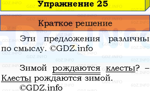 Фото решения 1: Номер №25, Часть 1 из ГДЗ по Русскому языку 3 класс: Канакина В.П. 2019г. Фото решения 1: Номер №25, Часть 1 из ГДЗ по Русскому языку 3 класс: Канакина В.П. 2019г.