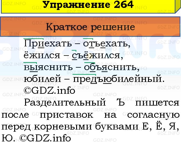 Фото решения 1: Номер №264, Часть 1 из ГДЗ по Русскому языку 3 класс: Канакина В.П. 2019г. Фото решения 1: Номер №264, Часть 1 из ГДЗ по Русскому языку 3 класс: Канакина В.П. 2019г.