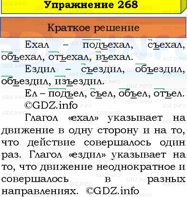 Фото решения 1: Номер №268, Часть 1 из ГДЗ по Русскому языку 3 класс: Канакина В.П. 2019г. Фото решения 1: Номер №268, Часть 1 из ГДЗ по Русскому языку 3 класс: Канакина В.П. 2019г.