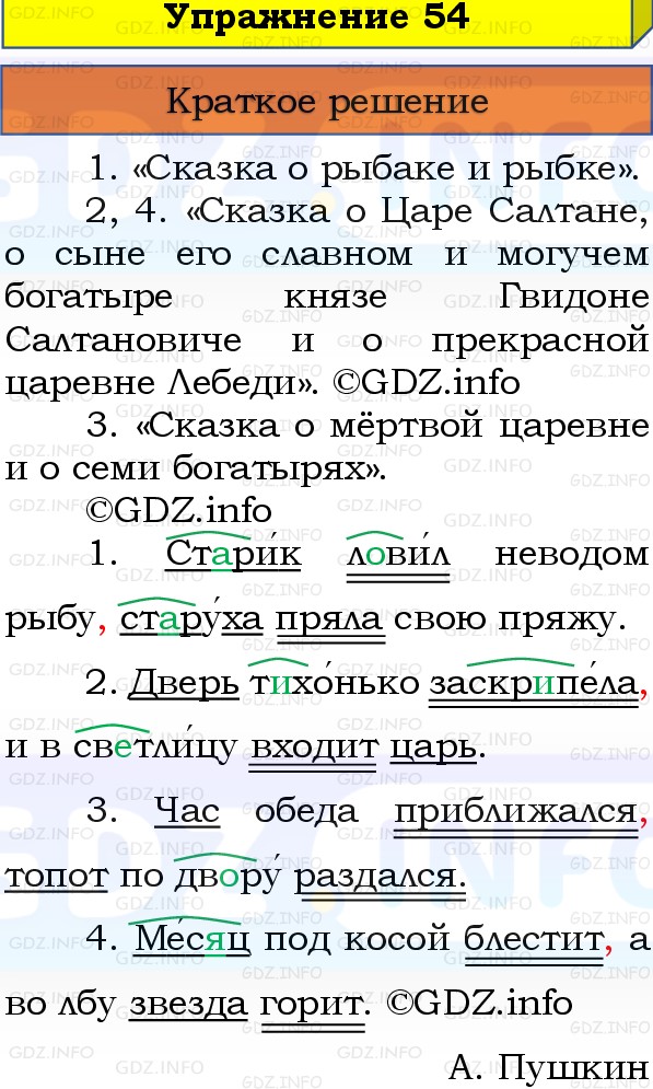 Фото решения 1: Номер №54, Часть 1 из ГДЗ по Русскому языку 3 класс: Канакина В.П. 2019г. Фото решения 1: Номер №54, Часть 1 из ГДЗ по Русскому языку 3 класс: Канакина В.П. 2019г.