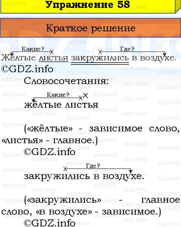 Фото решения 1: Номер №58, Часть 1 из ГДЗ по Русскому языку 3 класс: Канакина В.П. 2019г. Фото решения 1: Номер №58, Часть 1 из ГДЗ по Русскому языку 3 класс: Канакина В.П. 2019г.