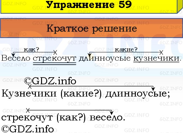 Фото решения 1: Номер №59, Часть 1 из ГДЗ по Русскому языку 3 класс: Канакина В.П. 2019г. Фото решения 1: Номер №59, Часть 1 из ГДЗ по Русскому языку 3 класс: Канакина В.П. 2019г.