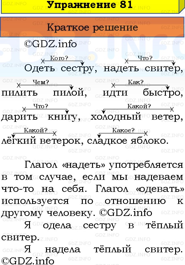 Фото решения 1: Номер №81, Часть 1 из ГДЗ по Русскому языку 3 класс: Канакина В.П. 2019г. Фото решения 1: Номер №81, Часть 1 из ГДЗ по Русскому языку 3 класс: Канакина В.П. 2019г.