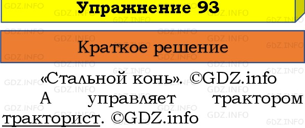 Фото решения 1: Номер №93, Часть 1 из ГДЗ по Русскому языку 3 класс: Канакина В.П. 2019г. Фото решения 1: Номер №93, Часть 1 из ГДЗ по Русскому языку 3 класс: Канакина В.П. 2019г.