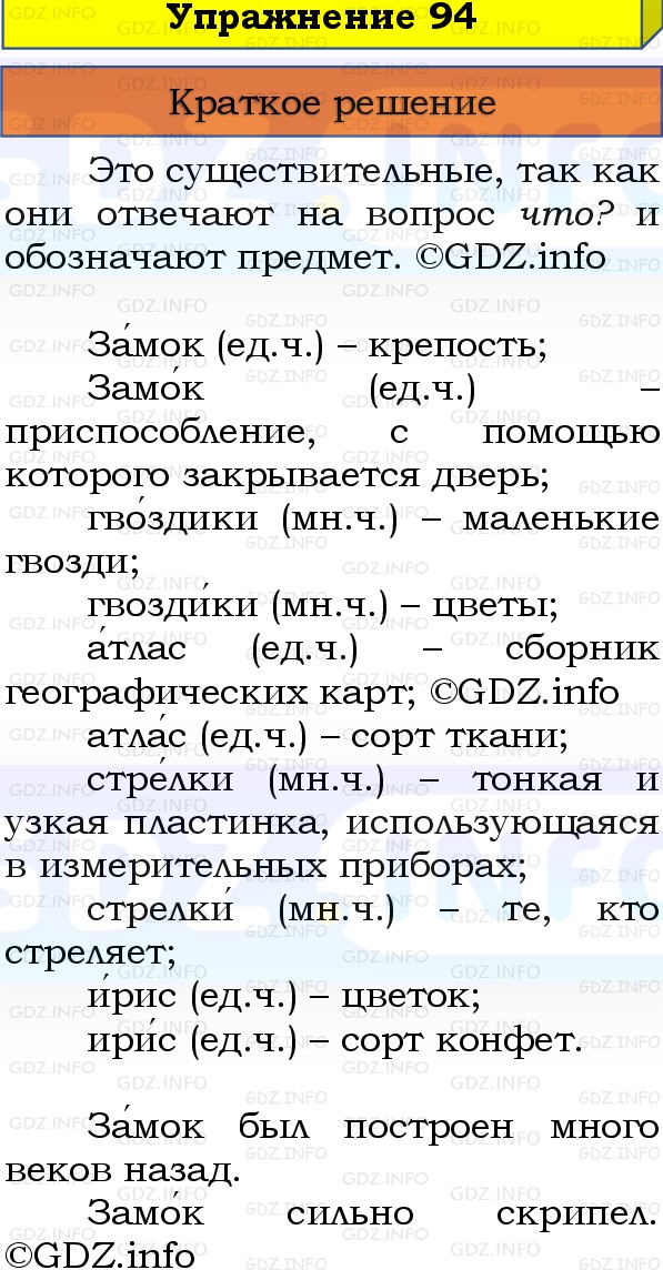 Фото решения 1: Номер №94, Часть 1 из ГДЗ по Русскому языку 3 класс: Канакина В.П. 2019г. Фото решения 1: Номер №94, Часть 1 из ГДЗ по Русскому языку 3 класс: Канакина В.П. 2019г.