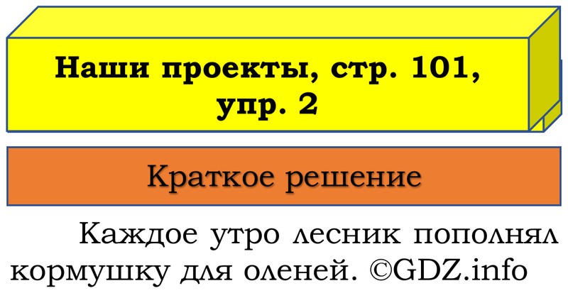 Фото решения 1: Наши проекты, страница 101 №1, Часть 1 из ГДЗ по Русскому языку 3 класс: Канакина В.П. 2019г. (2) Фото решения 1: Наши проекты, страница 101 №1, Часть 1 из ГДЗ по Русскому языку 3 класс: Канакина В.П. 2019г. (2)
