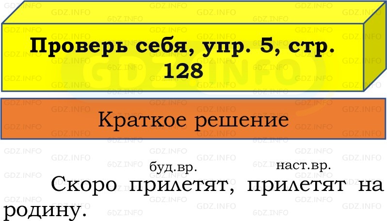 Фото решения 1: Проверь себя, страница 128 №5, Часть 2 из ГДЗ по Русскому языку 3 класс: Канакина В.П. 2019г. Фото решения 1: Проверь себя, страница 128 №5, Часть 2 из ГДЗ по Русскому языку 3 класс: Канакина В.П. 2019г.