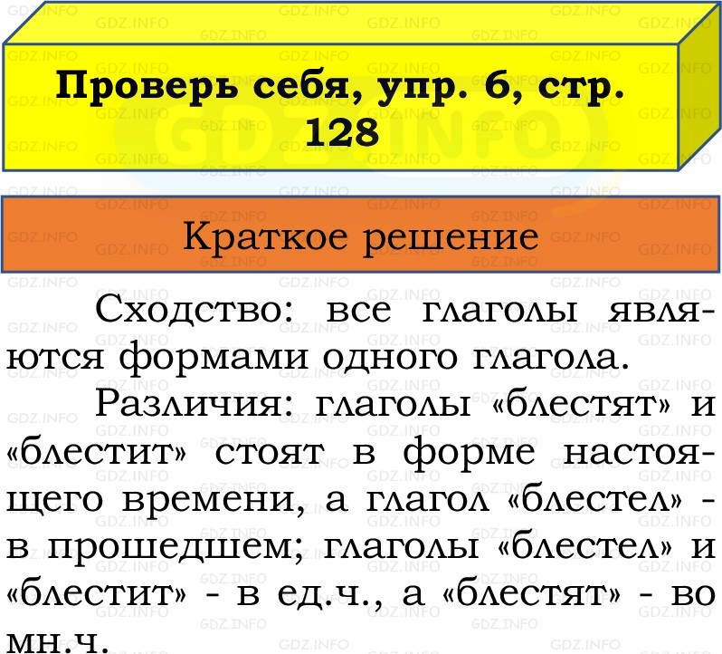 Фото решения 1: Проверь себя, страница 128 №6, Часть 2 из ГДЗ по Русскому языку 3 класс: Канакина В.П. 2019г. Фото решения 1: Проверь себя, страница 128 №6, Часть 2 из ГДЗ по Русскому языку 3 класс: Канакина В.П. 2019г.