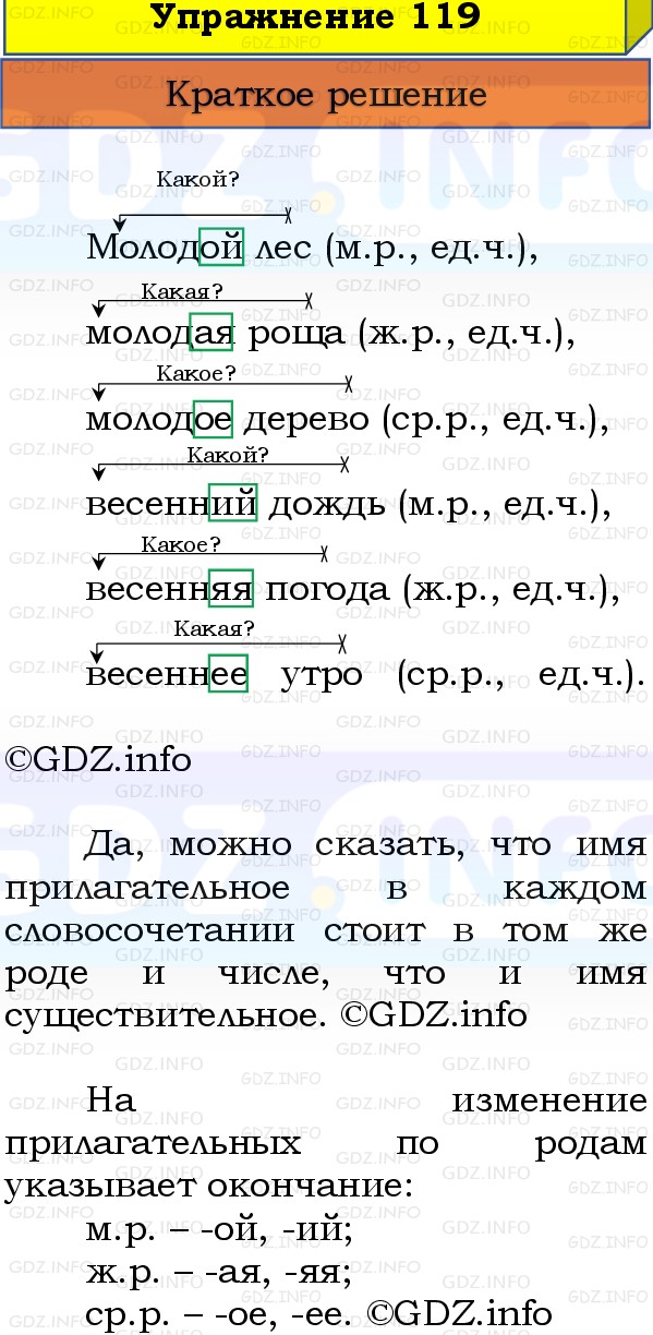 Фото решения 1: Номер №124, Часть 2 из ГДЗ по Русскому языку 3 класс: Канакина В.П. 2019г. Фото решения 1: Номер №124, Часть 2 из ГДЗ по Русскому языку 3 класс: Канакина В.П. 2019г.