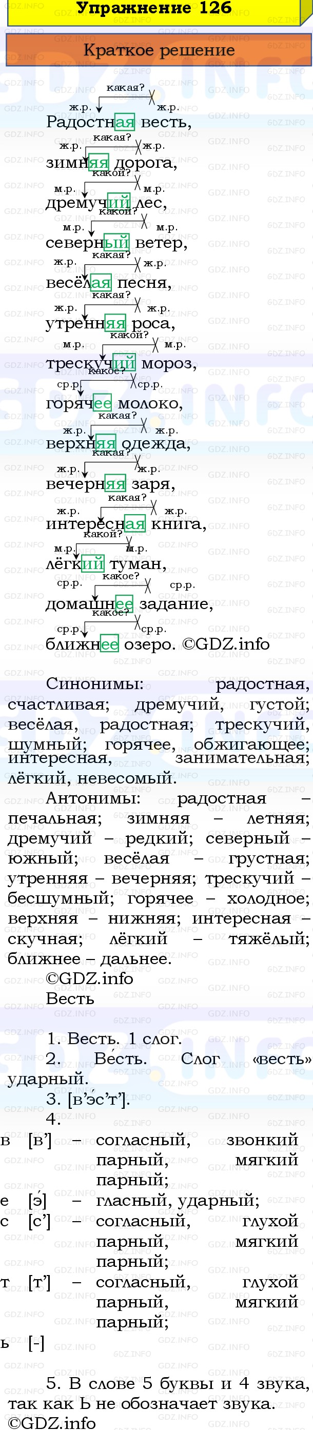 Фото решения 1: Номер №131, Часть 2 из ГДЗ по Русскому языку 3 класс: Канакина В.П. 2019г.