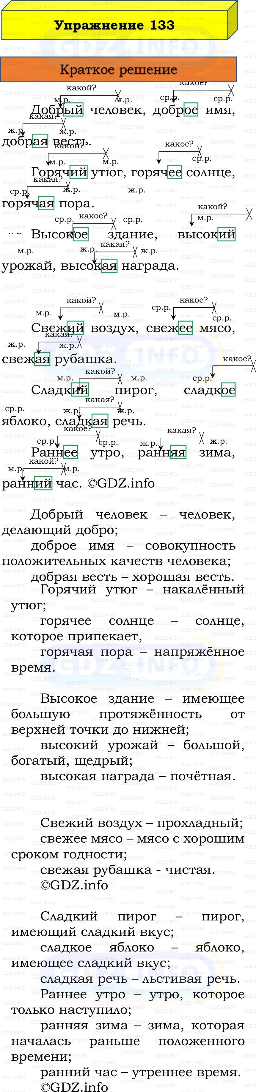 Фото решения 1: Номер №133, Часть 2 из ГДЗ по Русскому языку 3 класс: Канакина В.П. 2019г. Фото решения 1: Номер №133, Часть 2 из ГДЗ по Русскому языку 3 класс: Канакина В.П. 2019г.