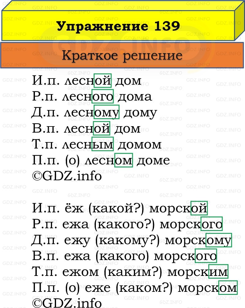 Фото решения 1: Номер №144, Часть 2 из ГДЗ по Русскому языку 3 класс: Канакина В.П. 2019г. Фото решения 1: Номер №144, Часть 2 из ГДЗ по Русскому языку 3 класс: Канакина В.П. 2019г.