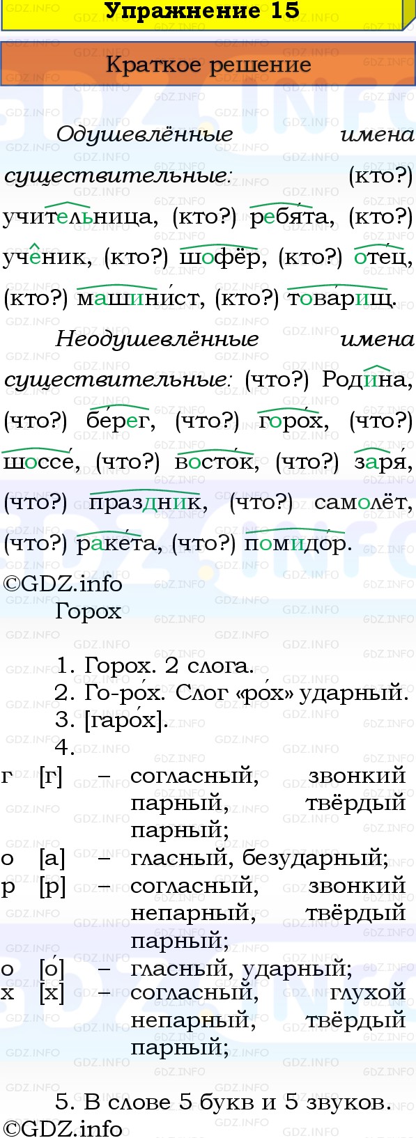 Фото решения 1: Номер №15, Часть 2 из ГДЗ по Русскому языку 3 класс: Канакина В.П. 2019г.