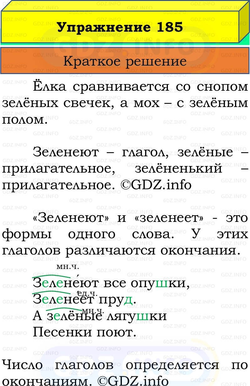 Фото решения 1: Номер №189, Часть 2 из ГДЗ по Русскому языку 3 класс: Канакина В.П. 2019г. Фото решения 1: Номер №189, Часть 2 из ГДЗ по Русскому языку 3 класс: Канакина В.П. 2019г.