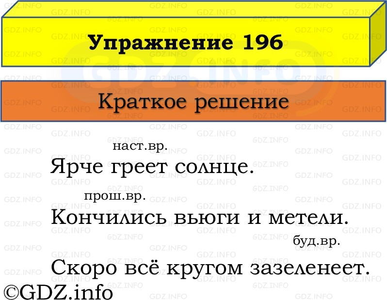 Фото решения 1: Номер №196, Часть 2 из ГДЗ по Русскому языку 3 класс: Канакина В.П. 2019г.