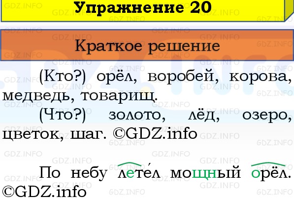 Фото решения 1: Номер №20, Часть 2 из ГДЗ по Русскому языку 3 класс: Канакина В.П. 2019г. Фото решения 1: Номер №20, Часть 2 из ГДЗ по Русскому языку 3 класс: Канакина В.П. 2019г.