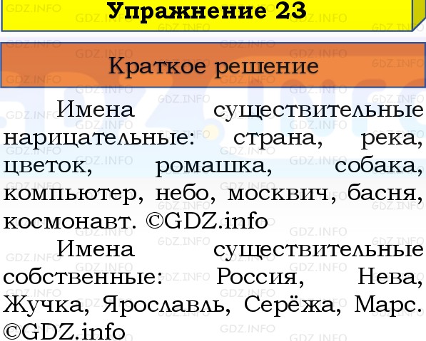 Фото решения 1: Номер №23, Часть 2 из ГДЗ по Русскому языку 3 класс: Канакина В.П. 2019г.