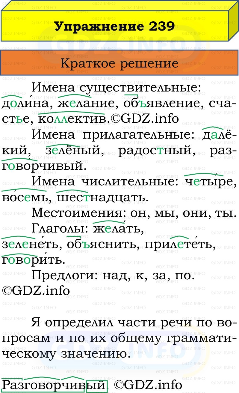 Фото решения 1: Номер №239, Часть 2 из ГДЗ по Русскому языку 3 класс: Канакина В.П. 2019г. Фото решения 1: Номер №239, Часть 2 из ГДЗ по Русскому языку 3 класс: Канакина В.П. 2019г.