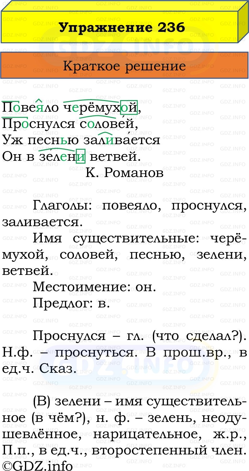 Фото решения 1: Номер №240, Часть 2 из ГДЗ по Русскому языку 3 класс: Канакина В.П. 2019г. Фото решения 1: Номер №240, Часть 2 из ГДЗ по Русскому языку 3 класс: Канакина В.П. 2019г.