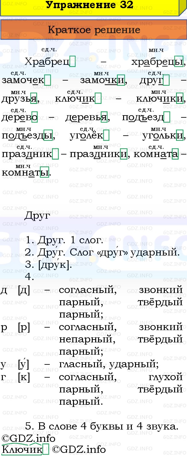 Фото решения 1: Номер №32, Часть 2 из ГДЗ по Русскому языку 3 класс: Канакина В.П. 2019г. Фото решения 1: Номер №32, Часть 2 из ГДЗ по Русскому языку 3 класс: Канакина В.П. 2019г.