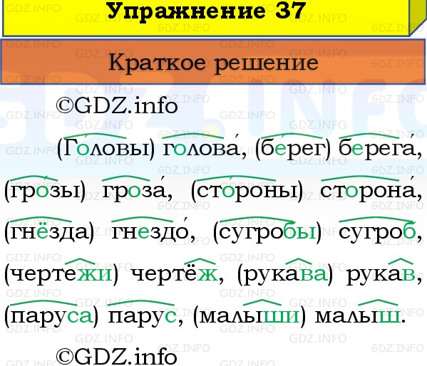 Фото решения 1: Номер №37, Часть 2 из ГДЗ по Русскому языку 3 класс: Канакина В.П. 2019г. Фото решения 1: Номер №37, Часть 2 из ГДЗ по Русскому языку 3 класс: Канакина В.П. 2019г.