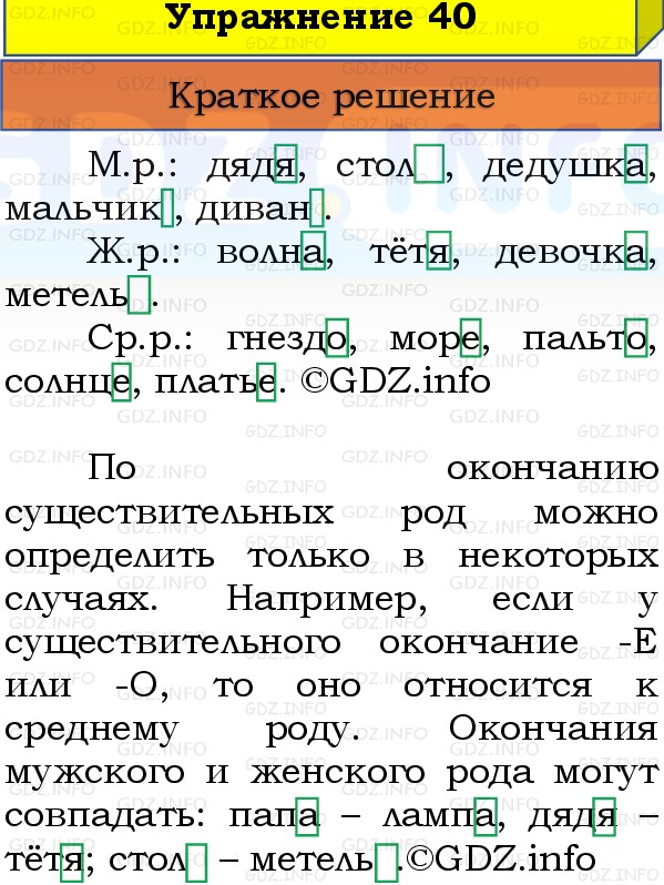 Фото решения 1: Номер №40, Часть 2 из ГДЗ по Русскому языку 3 класс: Канакина В.П. 2019г. Фото решения 1: Номер №40, Часть 2 из ГДЗ по Русскому языку 3 класс: Канакина В.П. 2019г.