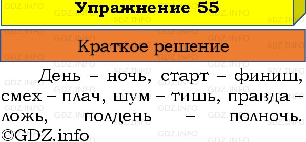 Фото решения 1: Номер №55, Часть 2 из ГДЗ по Русскому языку 3 класс: Канакина В.П. 2019г. Фото решения 1: Номер №55, Часть 2 из ГДЗ по Русскому языку 3 класс: Канакина В.П. 2019г.
