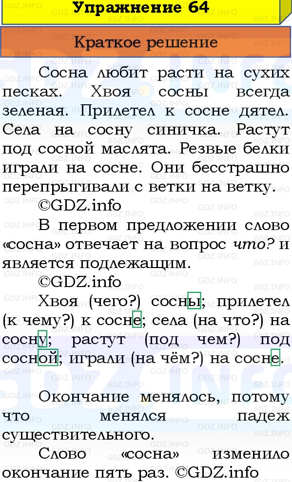 Фото решения 1: Номер №64, Часть 2 из ГДЗ по Русскому языку 3 класс: Канакина В.П. 2019г. Фото решения 1: Номер №64, Часть 2 из ГДЗ по Русскому языку 3 класс: Канакина В.П. 2019г.
