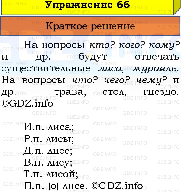 Фото решения 1: Номер №66, Часть 2 из ГДЗ по Русскому языку 3 класс: Канакина В.П. 2019г.