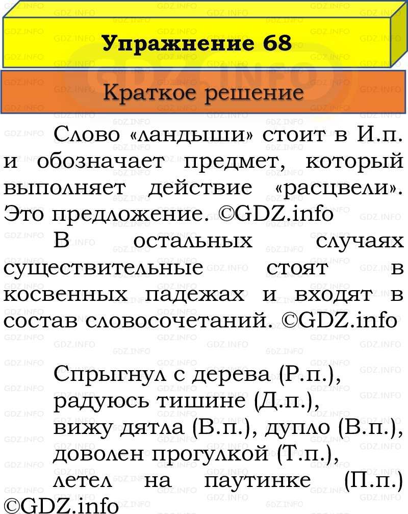 Фото решения 1: Номер №68, Часть 2 из ГДЗ по Русскому языку 3 класс: Канакина В.П. 2019г. Фото решения 1: Номер №68, Часть 2 из ГДЗ по Русскому языку 3 класс: Канакина В.П. 2019г.