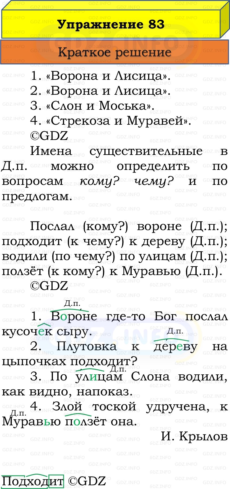 Фото решения 1: Номер №83, Часть 2 из ГДЗ по Русскому языку 3 класс: Канакина В.П. 2019г. Фото решения 1: Номер №83, Часть 2 из ГДЗ по Русскому языку 3 класс: Канакина В.П. 2019г.