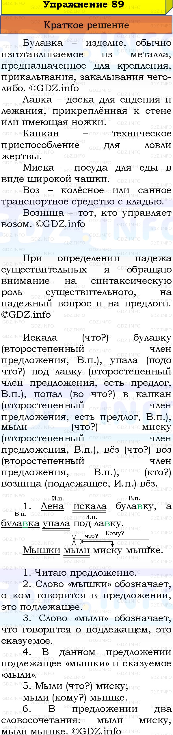 Фото решения 1: Номер №89, Часть 2 из ГДЗ по Русскому языку 3 класс: Канакина В.П. 2019г. Фото решения 1: Номер №89, Часть 2 из ГДЗ по Русскому языку 3 класс: Канакина В.П. 2019г.