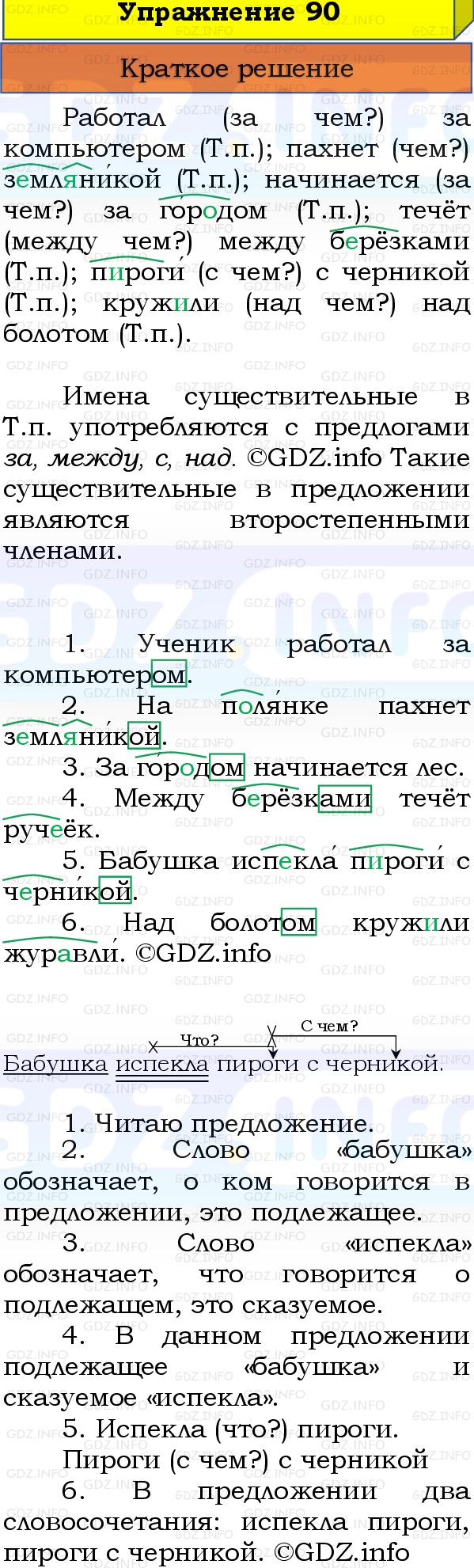 Фото решения 1: Номер №94, Часть 2 из ГДЗ по Русскому языку 3 класс: Канакина В.П. 2019г.