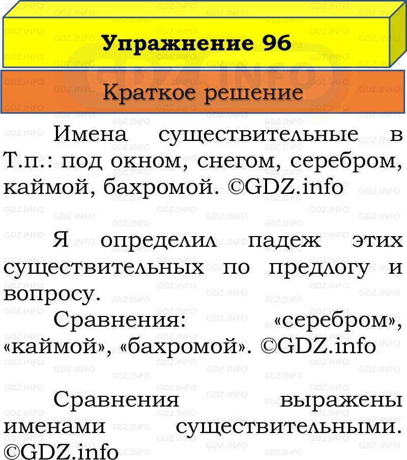 Фото решения 1: Номер №96, Часть 2 из ГДЗ по Русскому языку 3 класс: Канакина В.П. 2019г. Фото решения 1: Номер №96, Часть 2 из ГДЗ по Русскому языку 3 класс: Канакина В.П. 2019г.