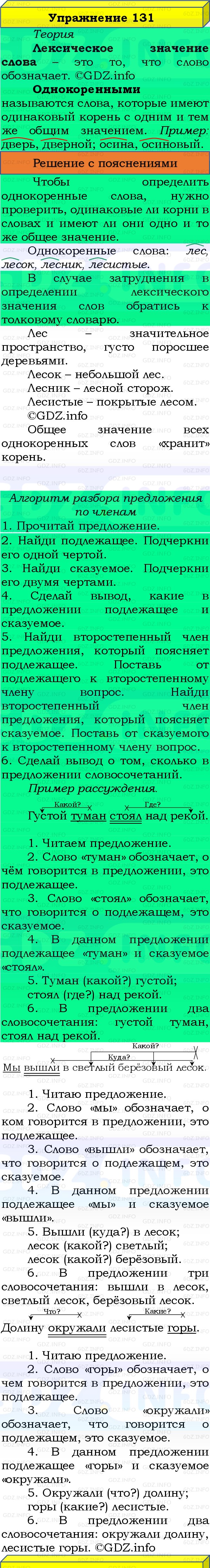Фото решения 3: Номер №131, Часть 1 из ГДЗ по Русскому языку 3 класс: Канакина В.П. 2019г. Фото решения 3: Номер №131, Часть 1 из ГДЗ по Русскому языку 3 класс: Канакина В.П. 2019г.